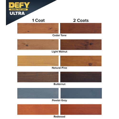 300691 Defy Ultra Semi-Transparent Wood Stain