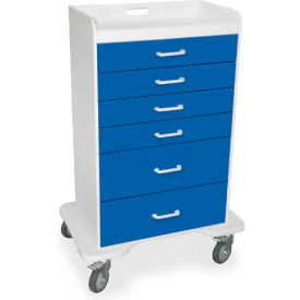 	 Procedure Cart Picture