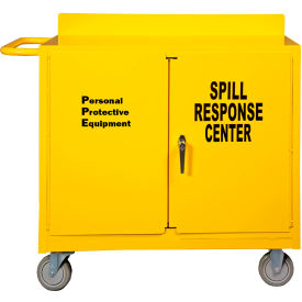 Spill Containment Cart Picture